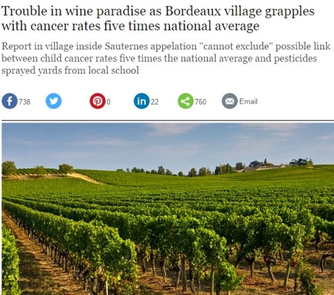 winecancer