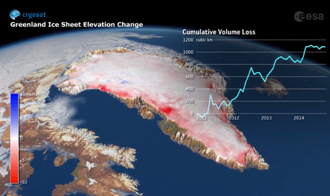 greenland_iceloss_2011