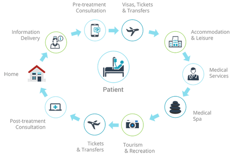 patient-experience-COMPRESSED