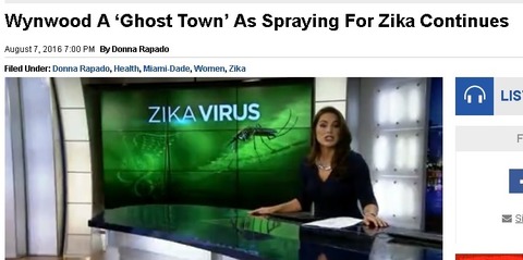 zikav