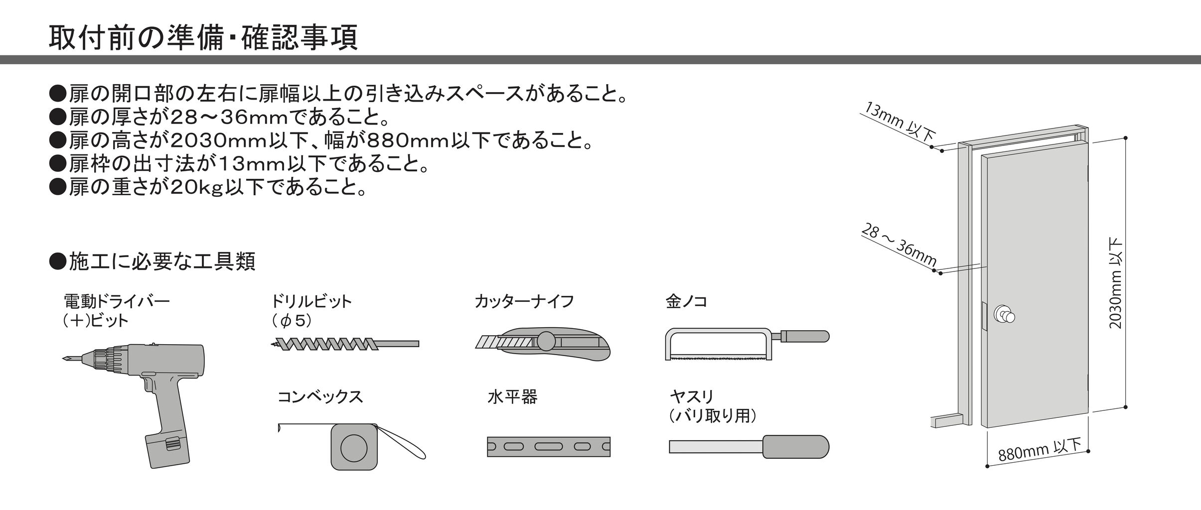 開き戸を引き戸に改修 自力でdiy 共働き子育てザッカン 開き戸を引き戸に改修 自力でdiy 共働き子育てザッカン