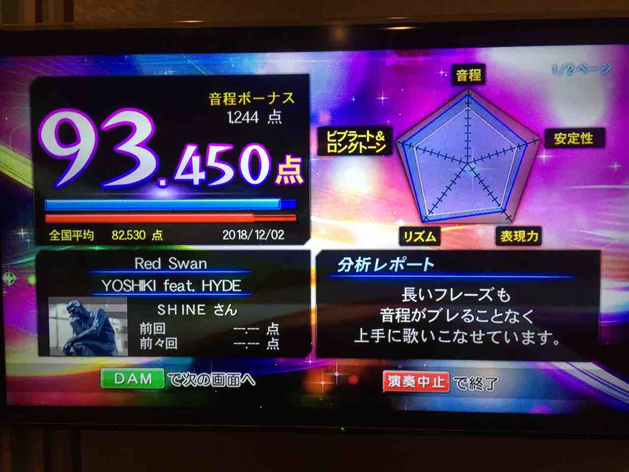 カラオケで100点を目指すというだけの企画 共働き子育てザッカン カラオケで100点を目指すというだけの企画 共働き子育てザッカン