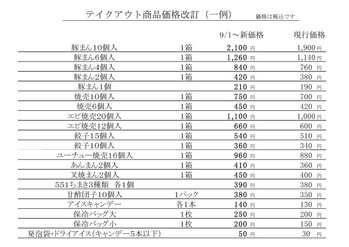 価格改定（テイクアウト）