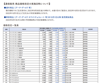 2022.10.1価格改定