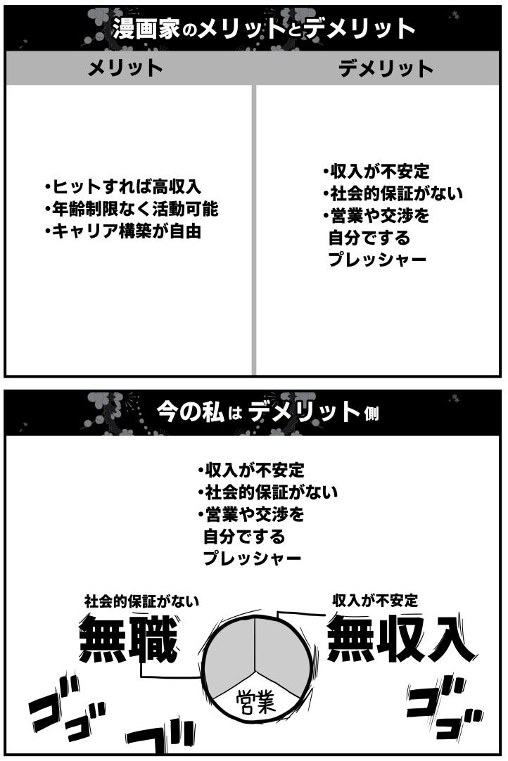 くも膜下出血短編16