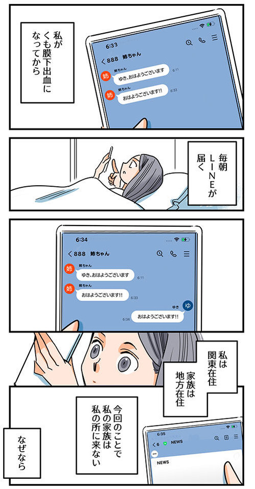 73くも膜下出血のラブレター