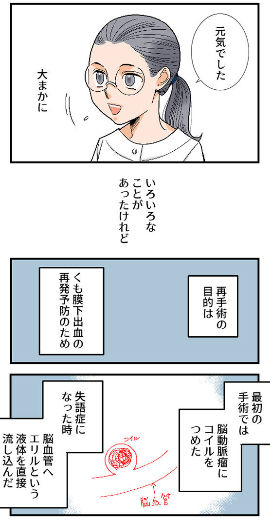 160くも膜下出血のラブレター