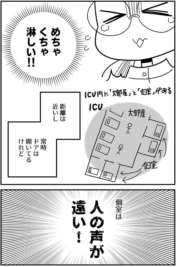くも膜下出血短編15