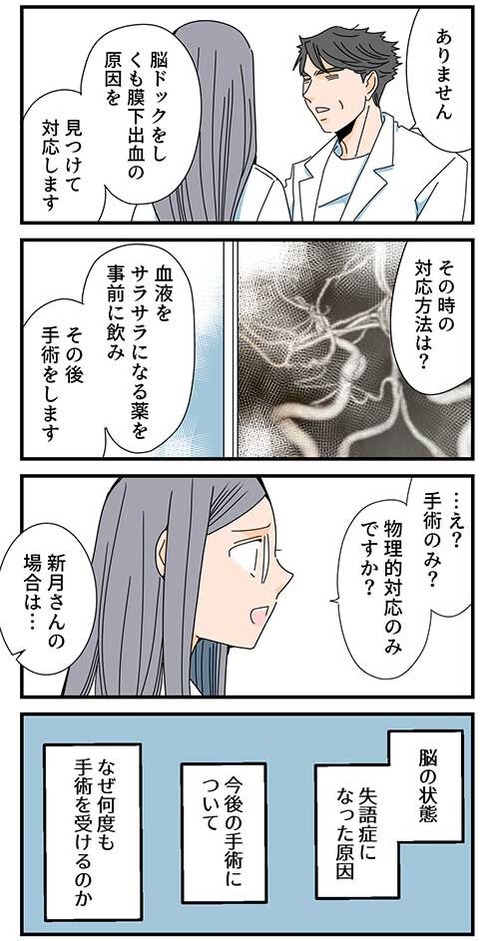 くも膜下出血のラブレター7話