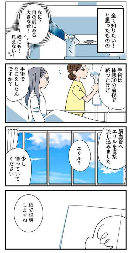 くも膜下出血のラブレター6話