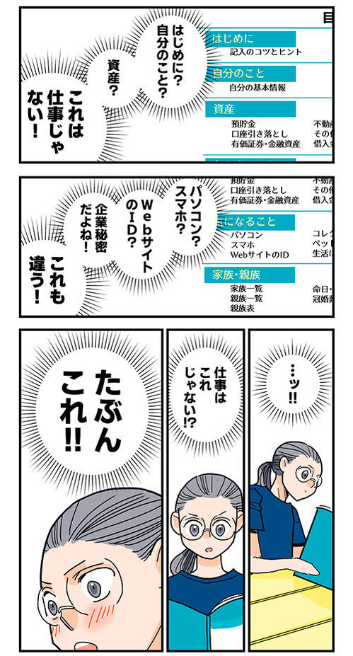 2エンディングノート