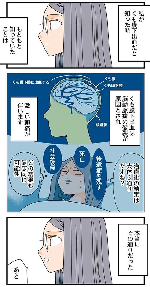 くも膜下出血のラブレター7話