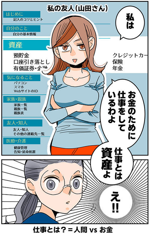 2エンディングノート