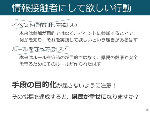 情報接触者にして欲しい行動