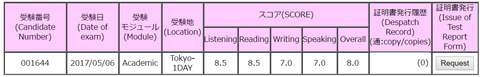 IELTS 20170506