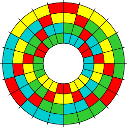 algorithm---Steinhaus–Johnson–Trotter algorithm ←← n-permutations ← ...