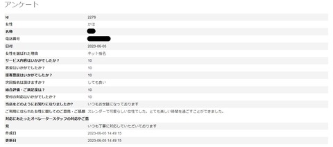 かほ