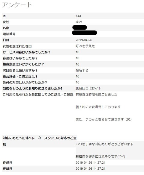 まみ4.28