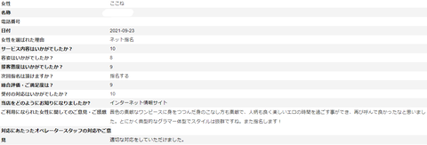 ここね