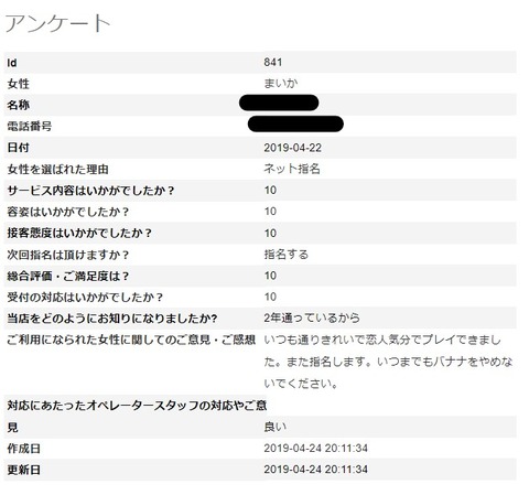 まいか4.28