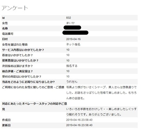 まいか4.18