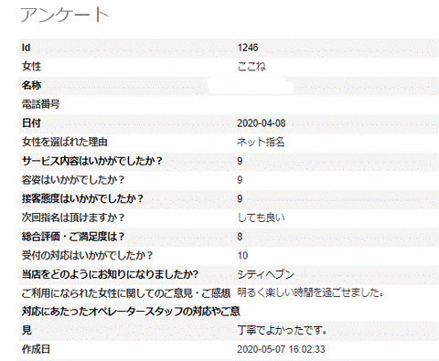 ここねさん 2020-05-07 1245