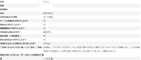 けいこ