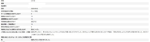 ひかるアンケート