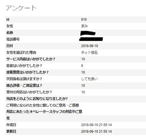 まみ