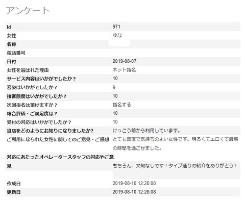 ゆな
