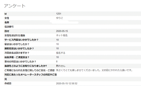 ゆりこさん 2020-05-15 1251