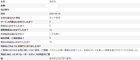 あおね