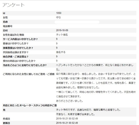 ゆな