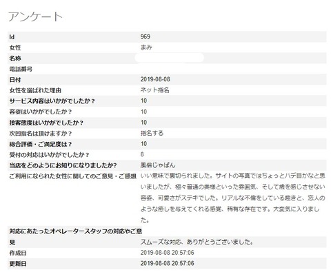 まみ