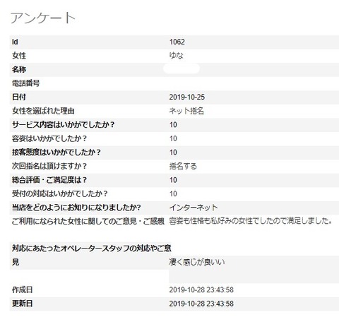 ゆな2