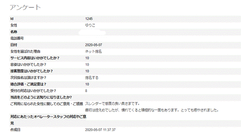 ゆりこさん 2020-05-07 1245