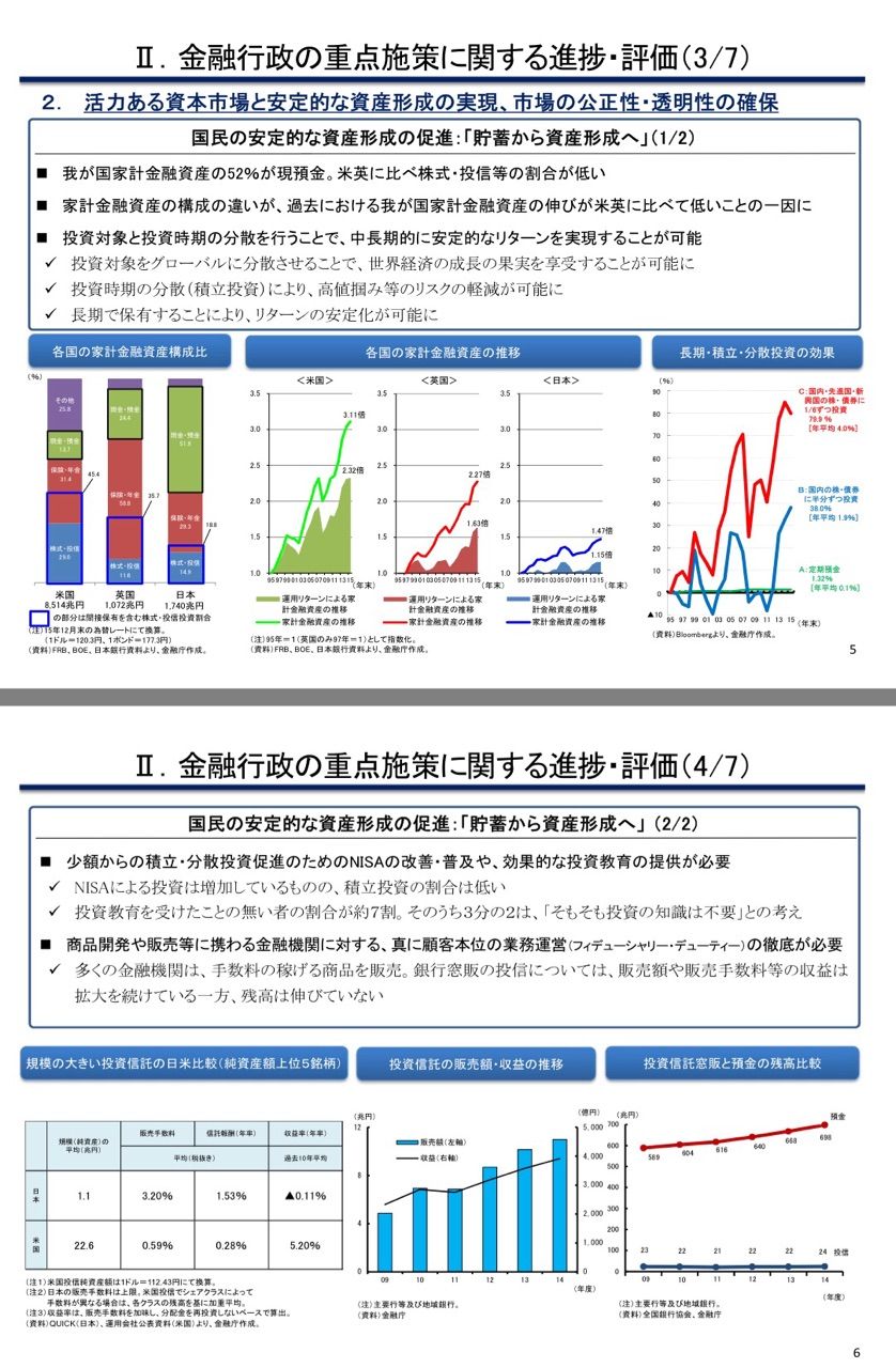 平成27事務年度 金融レポート」について : のとみいの日記