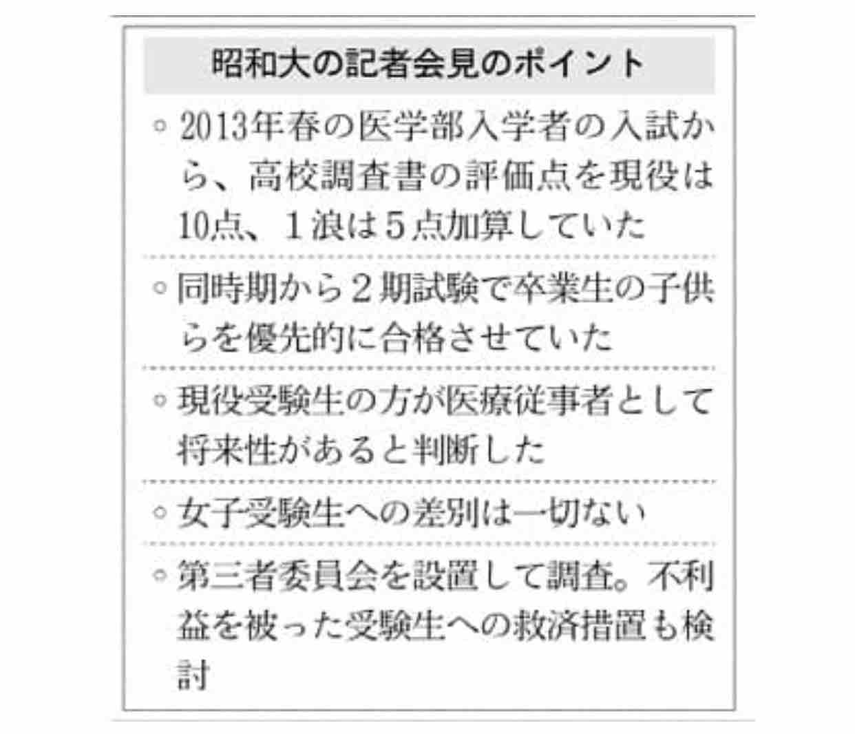 のとみいの日記
	  昭和大医学部も入試得点操作
	コメント