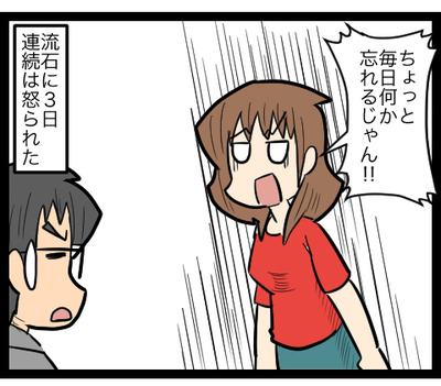 日々のチェックのコピー3