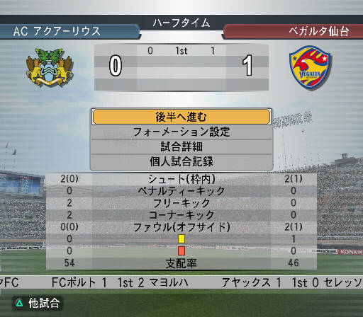 ウイイレ マスターリーグ#2【決裂、決裂、なんとか成立