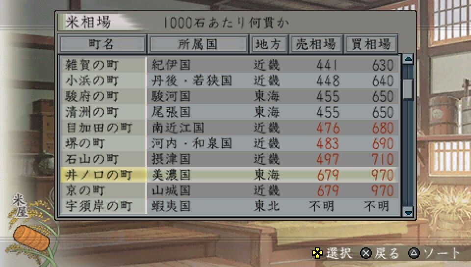 太閤立志伝5 カード集め日記 2 遅咲き店長のゲームプレイ日記
