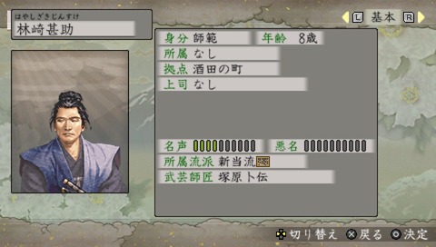 太閤立志伝5 鍛冶師プレイ 1 鍛冶師への道は遠い 遅咲き店長のゲームプレイ日記