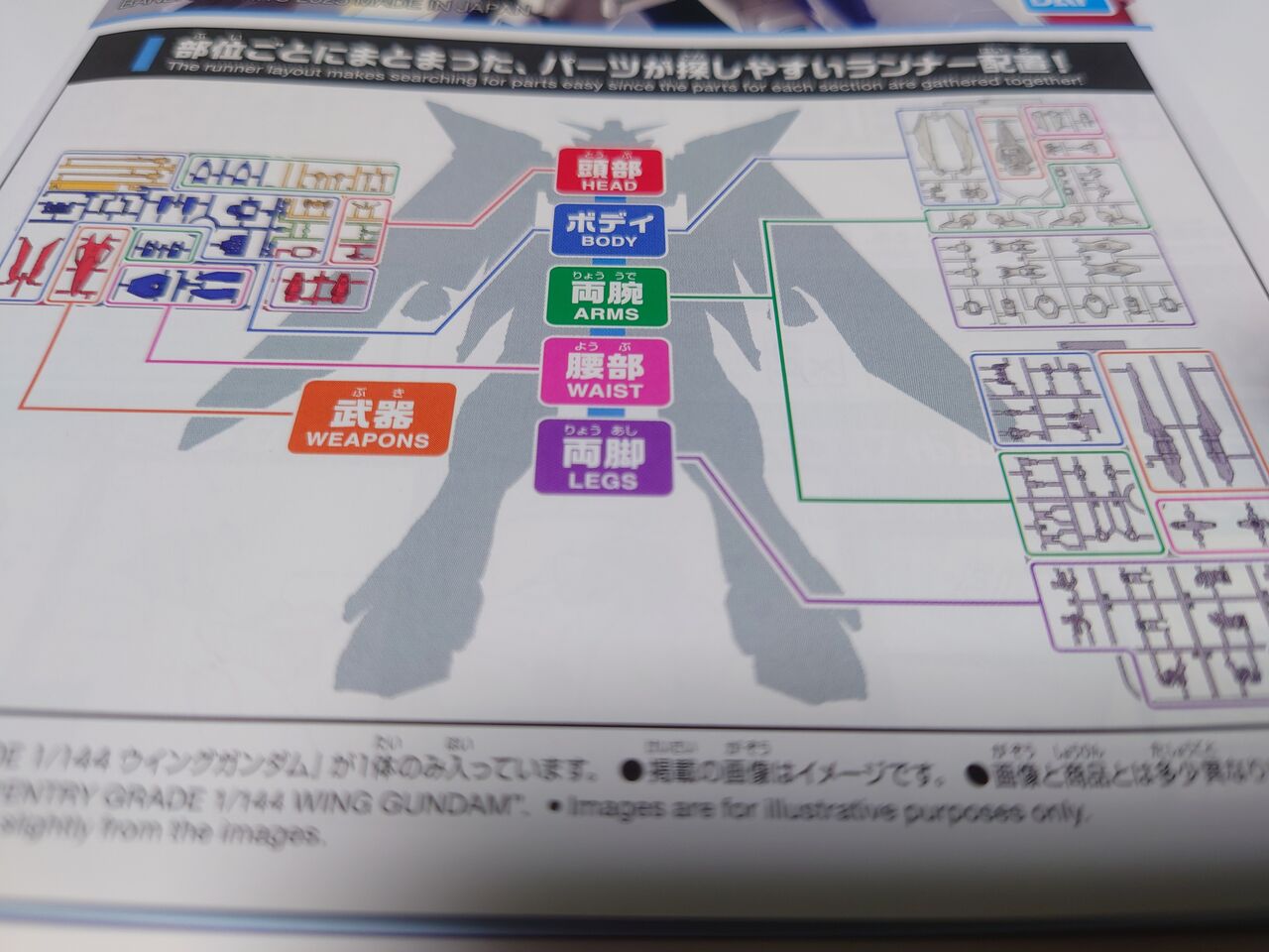 プラモデル 製作 #44 【ENTRY GRADE 1/144 ウイングガンダム