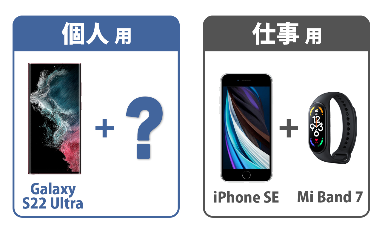 スマートウォッチ