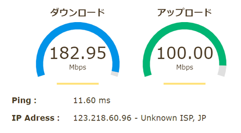 スピードテスト2020-4-17_1-43-28VGN-NW51FBメモリー換装後