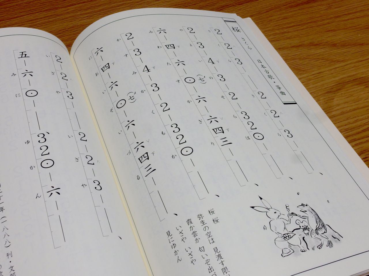 篠笛の曲は暗譜しましょう 篠笛草子 ほのかに聞こゆるもいとをかし 篠笛の曲は暗譜しましょう 篠笛草子 ほのかに聞こゆるもいとをかし