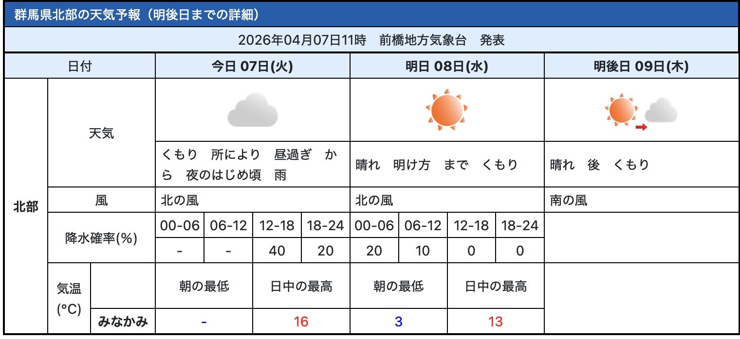 �����꡼�󥷥�å� 2026-04-07 15.48.15