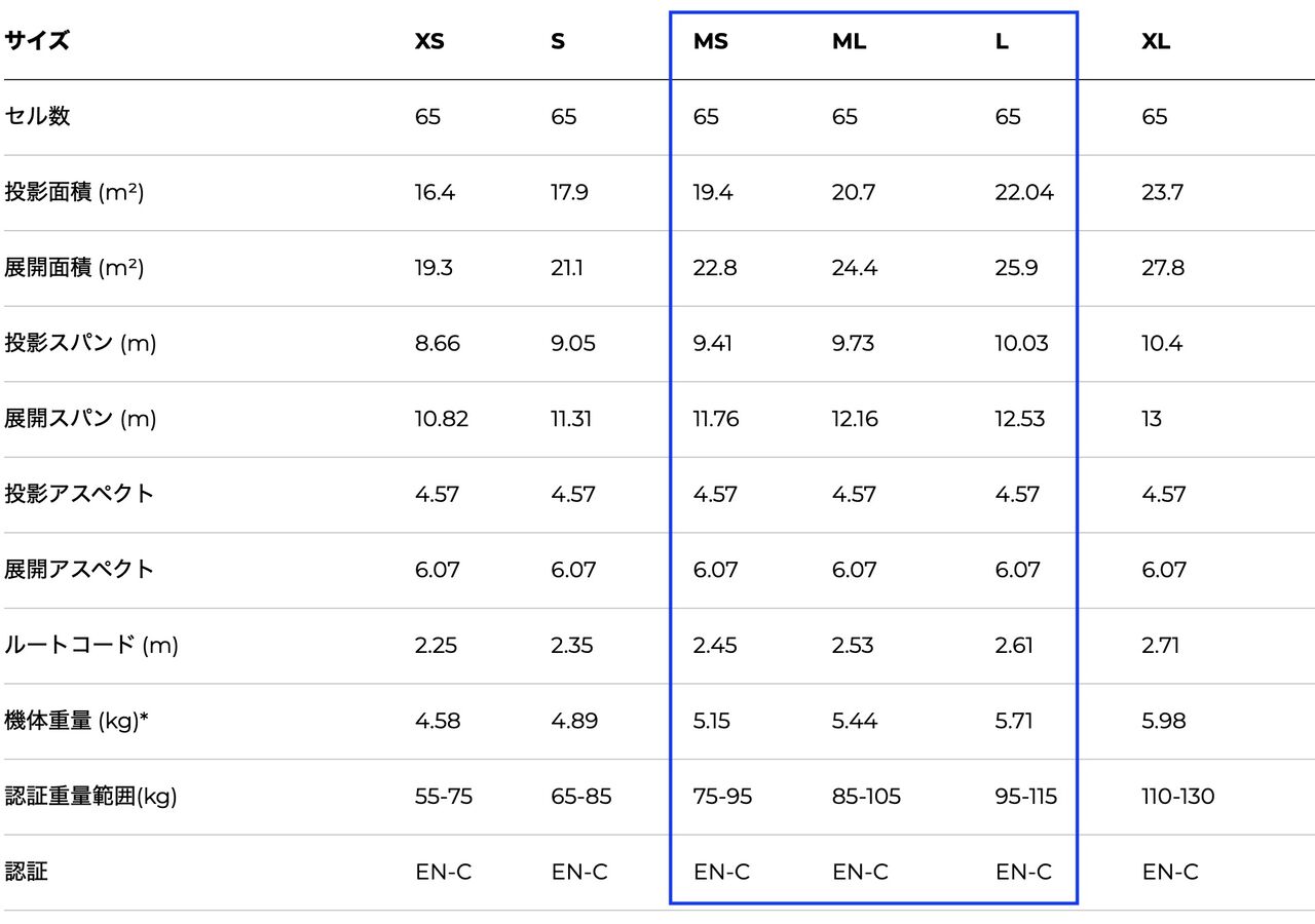 スクリーンショット 2025-06-26 15.22.41