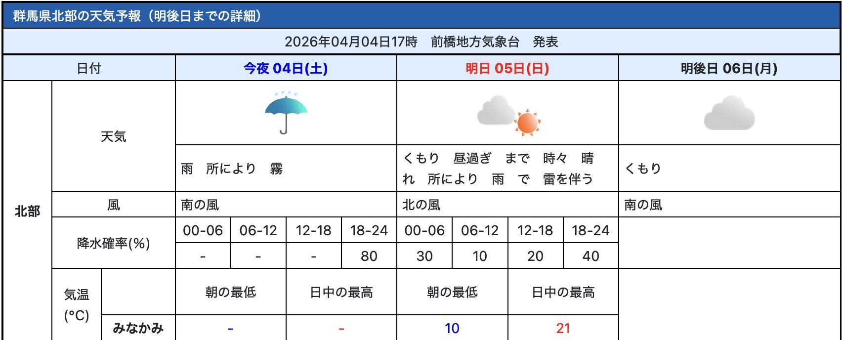 �����꡼�󥷥�å� 2026-04-04 17.23.38