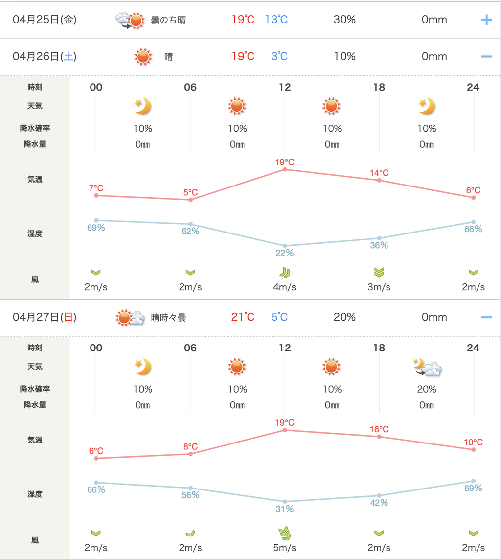 �����꡼�󥷥�å� 2025-04-22 18.38.52